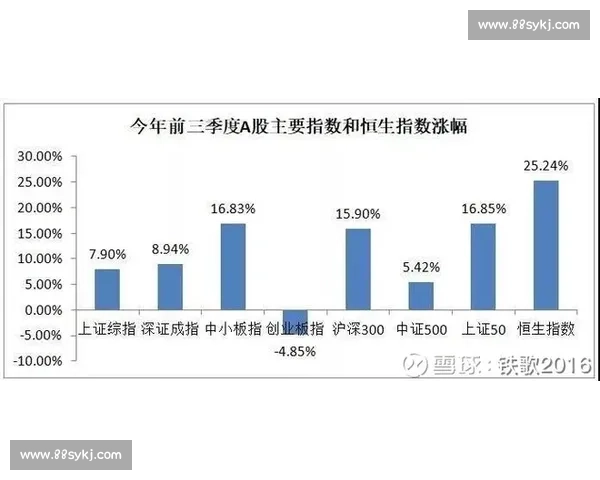 比赛用子弹技术创新与发展趋势分析及其在现代竞技中的应用探索 比赛用子弹技术创新与发展趋势分析及其在现代竞技中的应用探索