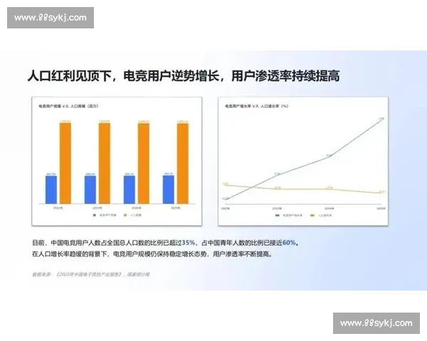 电竞职业体系全景解析与选手成长路径与行业发展研究